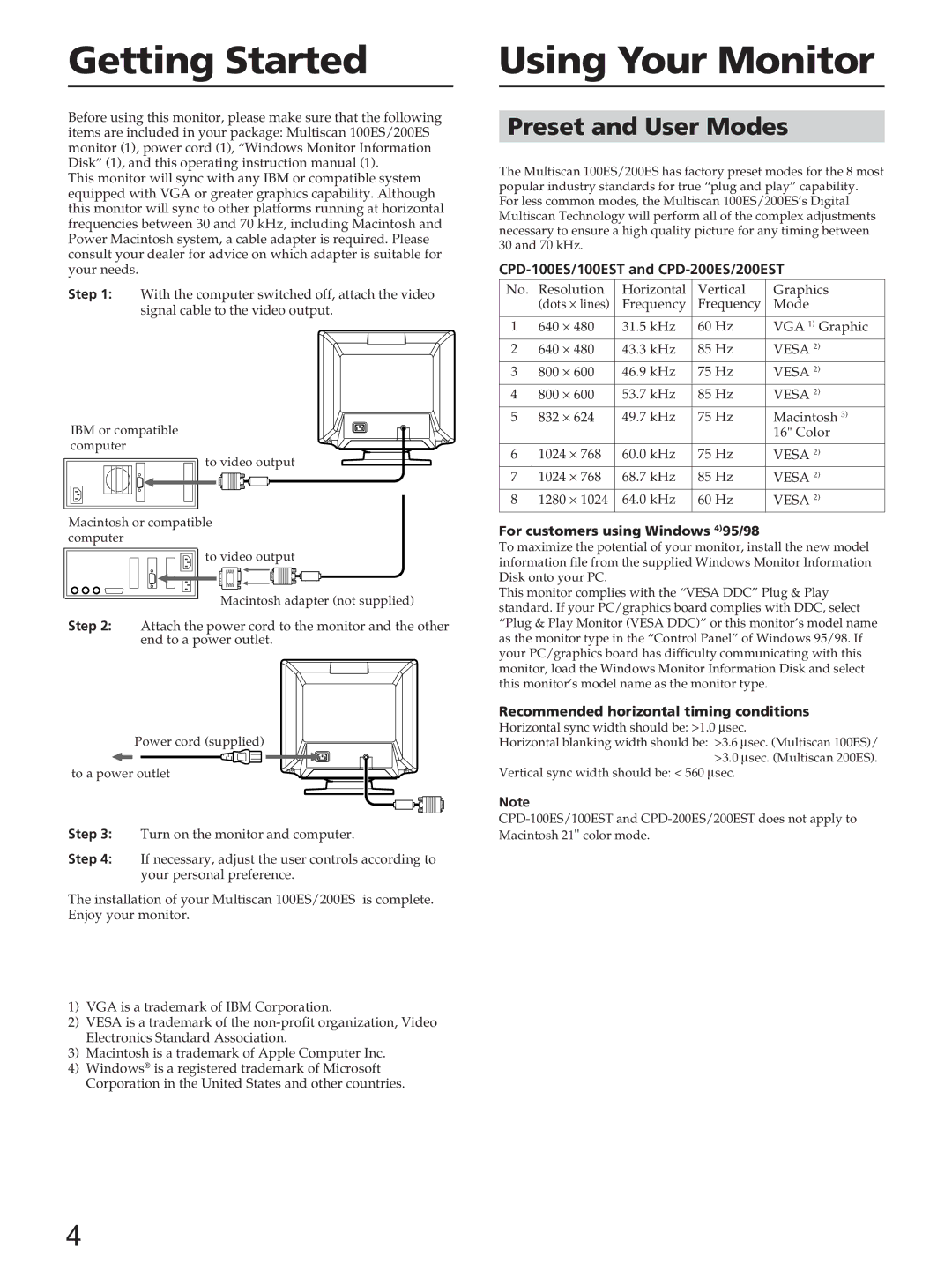 Sony CPD-200ES, CPD-200EST, CPD-100ES, CPD-100EST manual Getting Started, Using Your Monitor, Preset and User Modes 