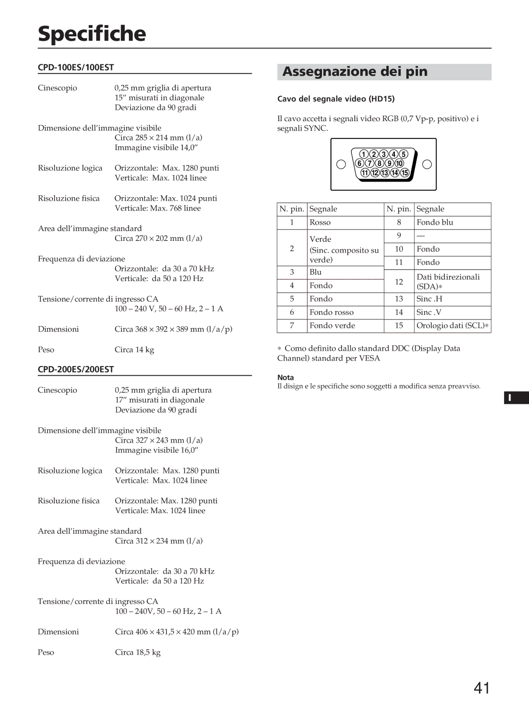 Sony CPD-100ES, CPD-100EST, CPD-200ES, CPD-200EST manual Specifiche, Assegnazione dei pin, Cavo del segnale video HD15 