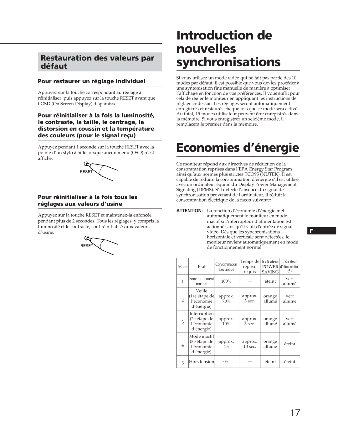 Sony CPD-20SF2T5 Introduction de nouvelles synchronisations, Economies d’énergie, Restauration des valeurs par défaut 