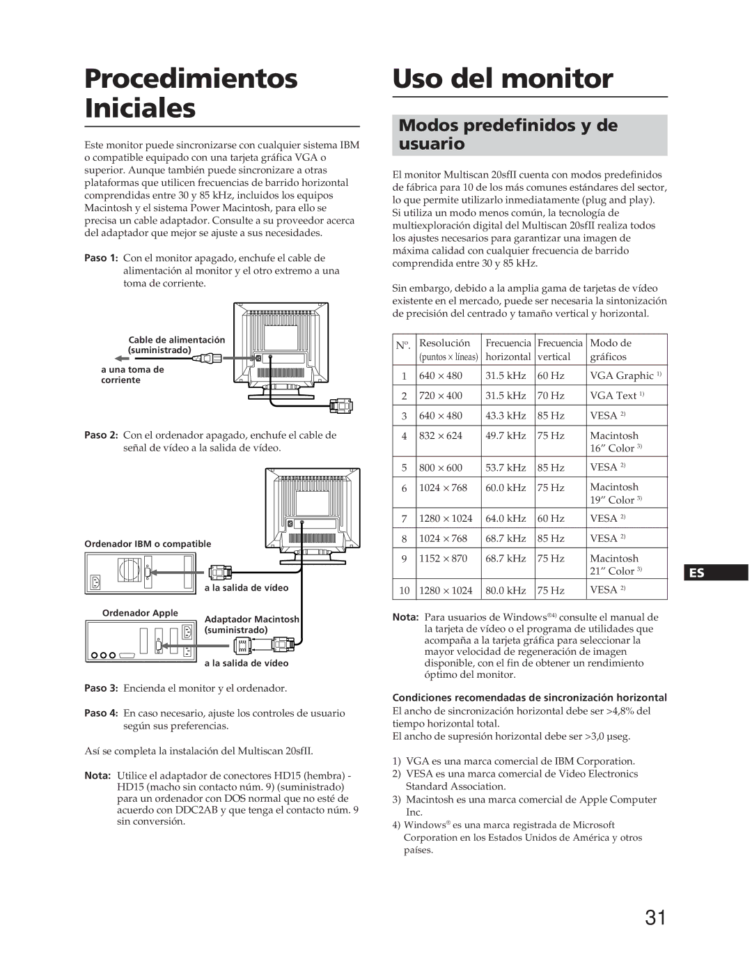 Sony CPD-20SF2T5 manual Procedimientos Iniciales, Uso del monitor, Modos predefinidos y de usuario 