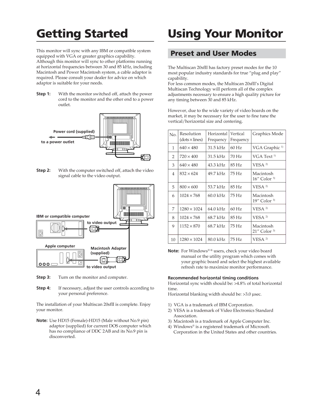 Sony CPD-20SF2T5 manual Getting Started, Using Your Monitor, Preset and User Modes 