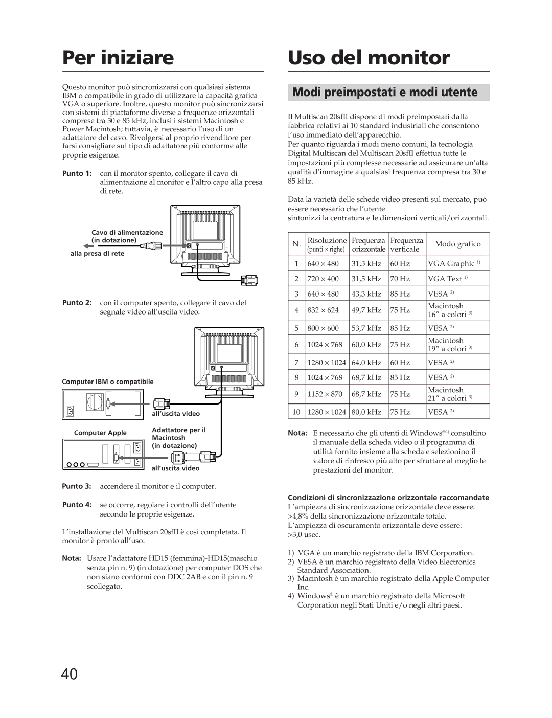 Sony CPD-20SF2T5 manual Per iniziare, Modi preimpostati e modi utente 