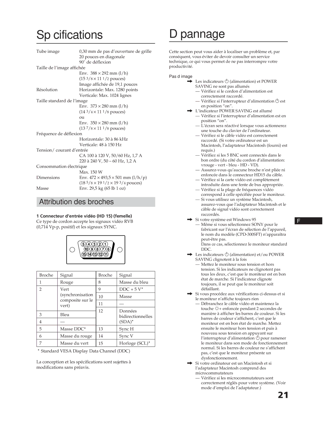 Sony CPD-300SFT manual Spécifications, Dépannage, Attribution des broches, Pas d’image 