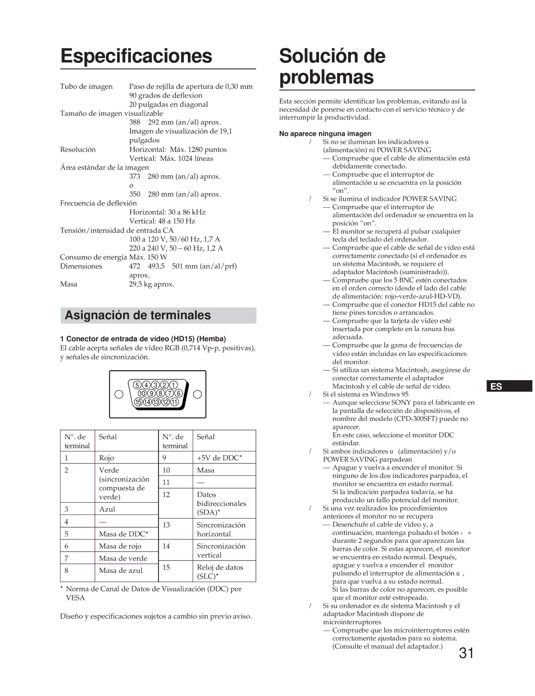 Sony CPD-300SFT Especificaciones, Solución de problemas, Asignación de terminales, Conector de entrada de vídeo HD15 Hemba 