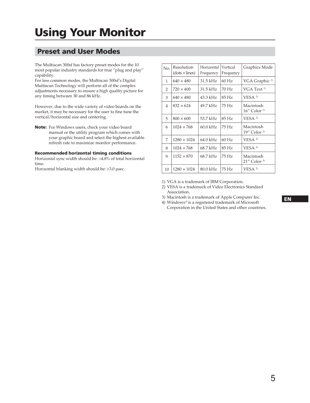 Sony CPD-300SFT manual Using Your Monitor, Preset and User Modes, Recommended horizontal timing conditions 