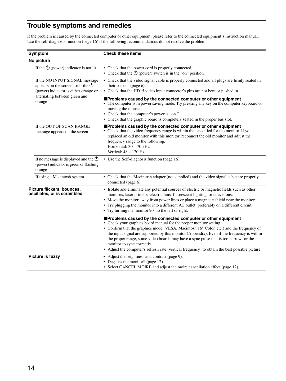 Sony CPD-E100 manual Trouble symptoms and remedies, Symptom Check these items No picture, Picture flickers, bounces 