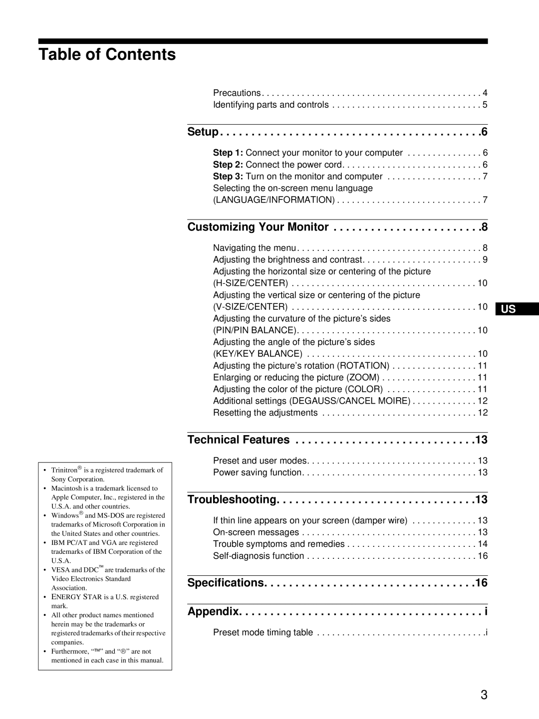 Sony CPD-E100 manual Table of Contents 