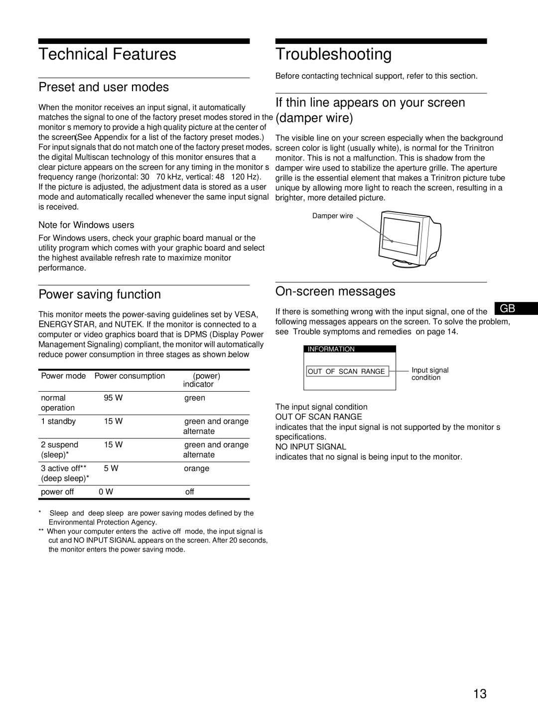 Sony CPD-E100P operating instructions Technical Features, Troubleshooting 