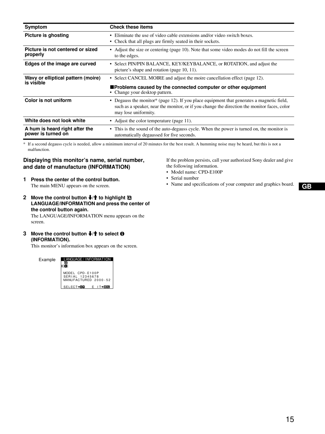 Sony CPD-E100P Symptom Check these items Picture is ghosting, Picture is not centered or sized, Properly 