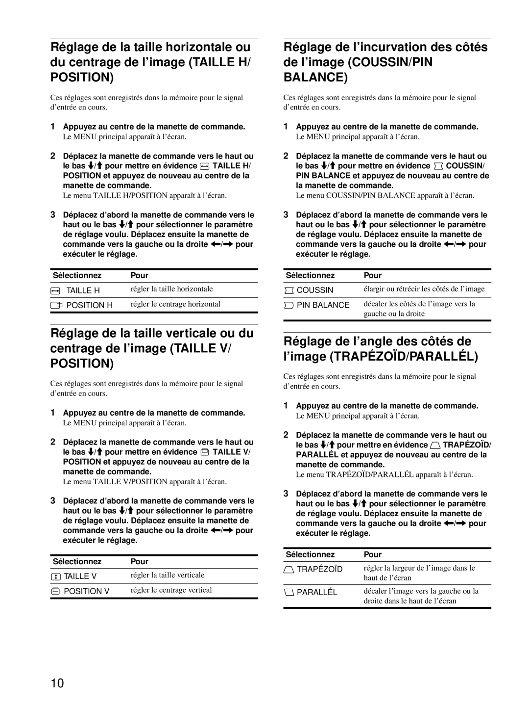 Sony CPD-E100P operating instructions Position 