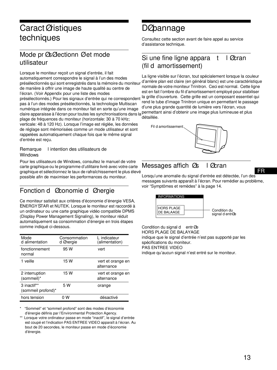 Sony CPD-E100P operating instructions Caracté ristiques techniques, Dé pannage 