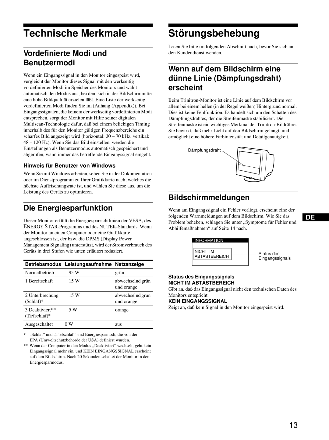 Sony CPD-E100P Technische Merkmale, Stö rungsbehebung, Vordefinierte Modi und Benutzermodi, Die Energiesparfunktion 