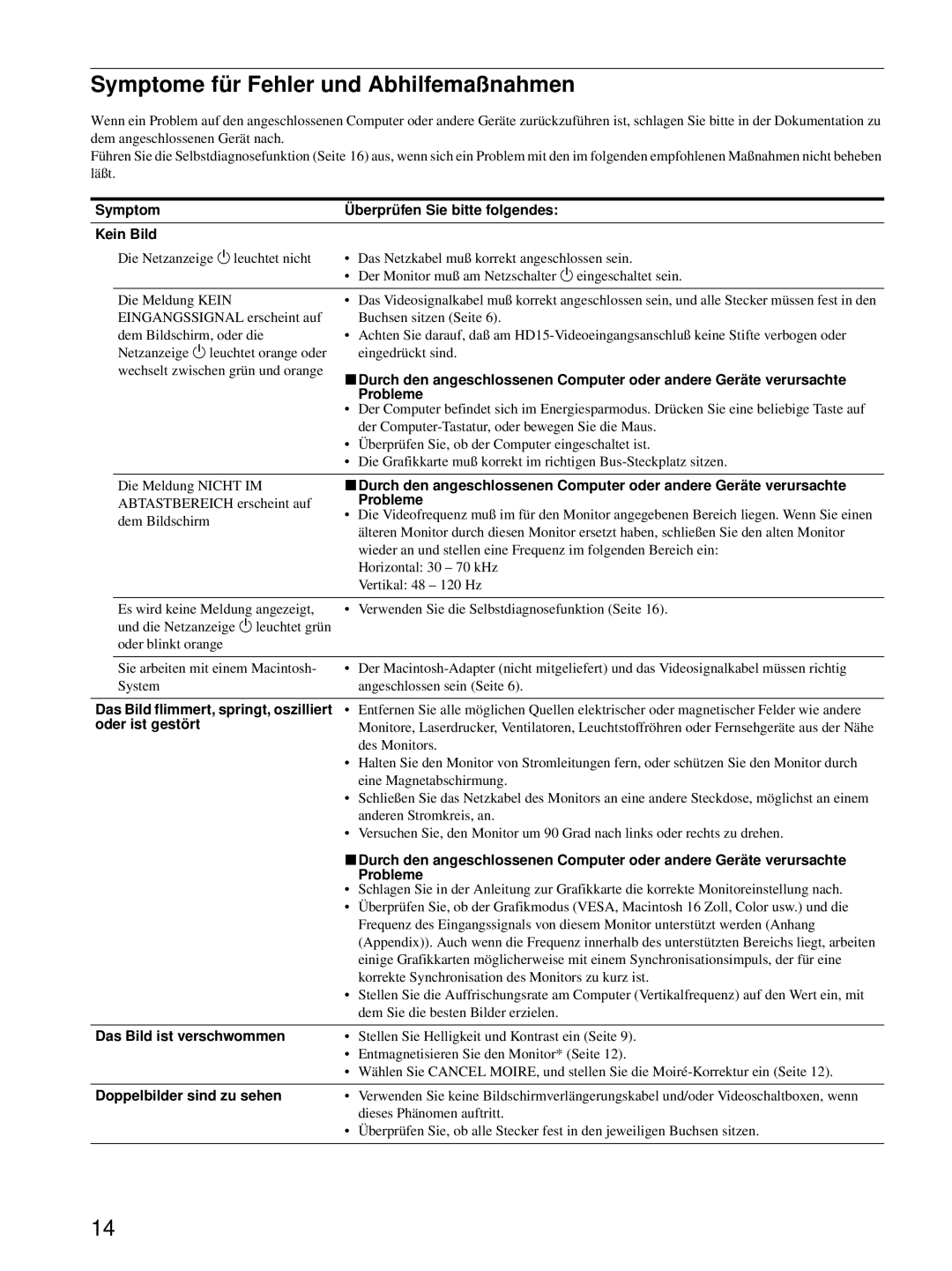 Sony CPD-E100P operating instructions Symptome fü r Fehler und Abhilfemaßnahmen 