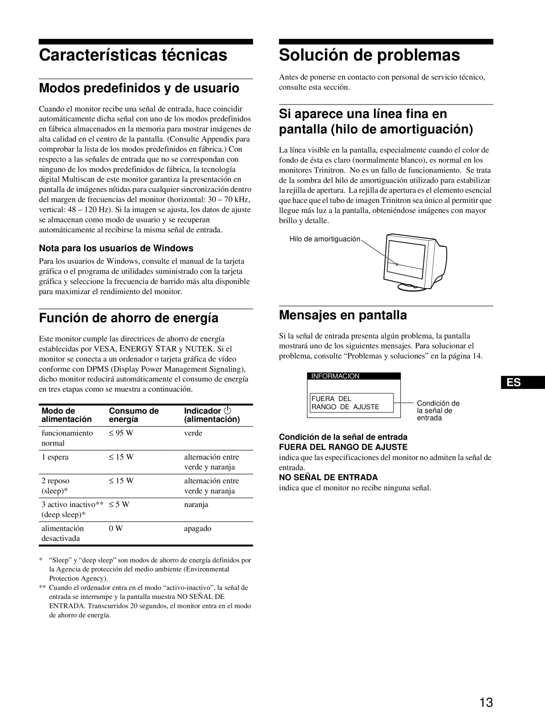 Sony CPD-E100P Características té cnicas, Solució n de problemas, Modos predefinidos y de usuario, Mensajes en pantalla 