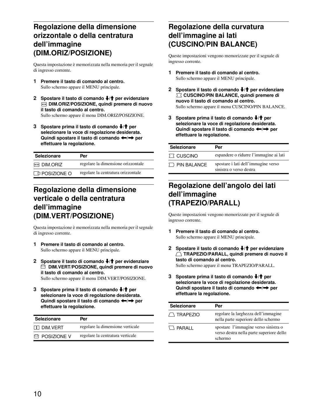 Sony CPD-E100P operating instructions CUSCINO/PIN Balance, Regolazione dell’angolo dei lati dell’immagine, Trapezio/Parall 