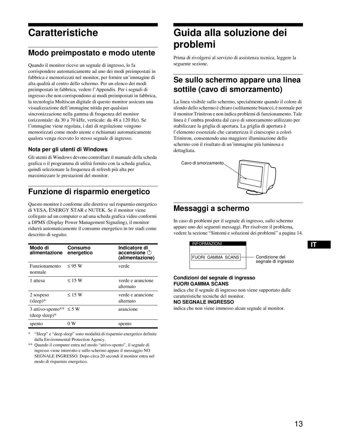 Sony CPD-E100P Caratteristiche, Guida alla soluzione dei problemi, Modo preimpostato e modo utente, Messaggi a schermo 