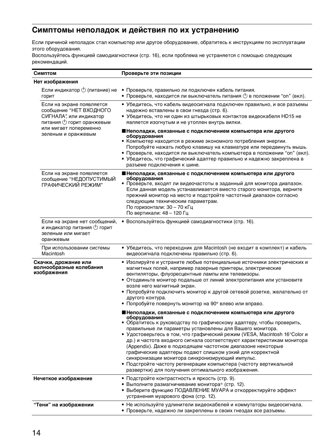 Sony CPD-E100P operating instructions Ñèìïòîìû íåïîëàäîê è äåéñòâèÿ ïî èõ óñòðàíåíèþ 