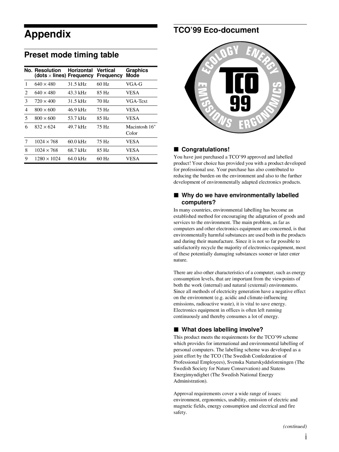 Sony CPD-E100P operating instructions Appendix, Preset mode timing table, TCO’99 Eco-document 