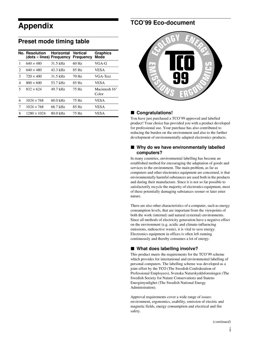 Sony CPD-E215E manual Appendix, Preset mode timing table, TCO’99 Eco-document 