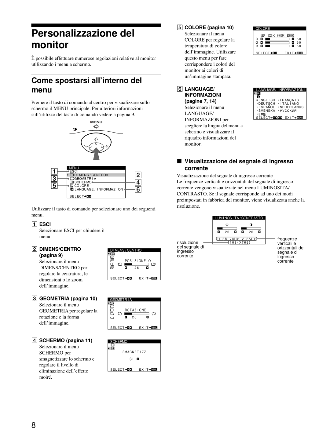 Sony CPD-E215E manual Personalizzazione del monitor, Come spostarsi all’interno del menu 