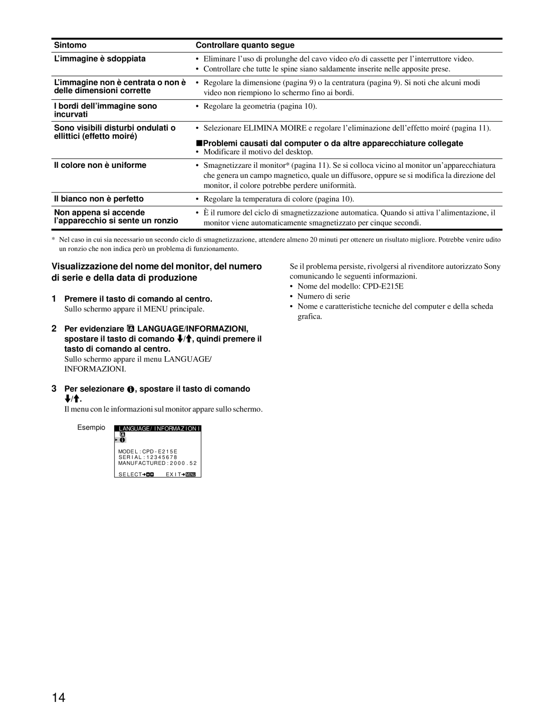 Sony CPD-E215E manual Sintomo Controllare quanto segue ’immagine è sdoppiata, ’immagine non è centrata o non è 