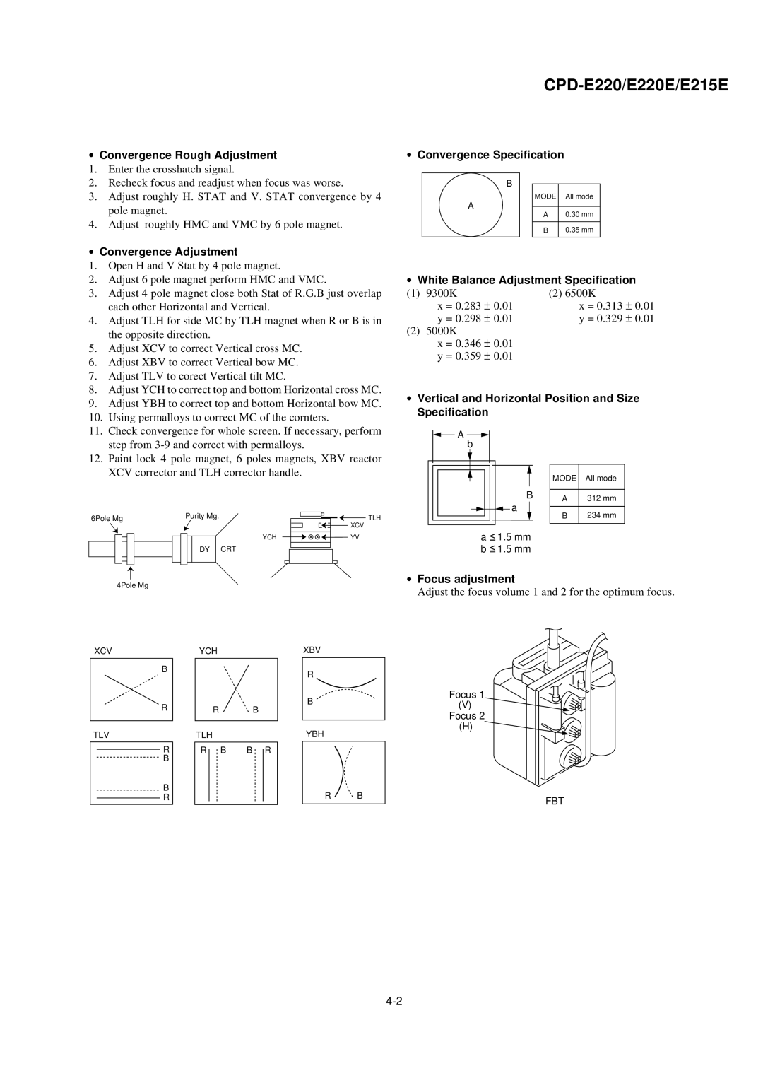 Sony CPD-E220 service manual Convergence Specification 