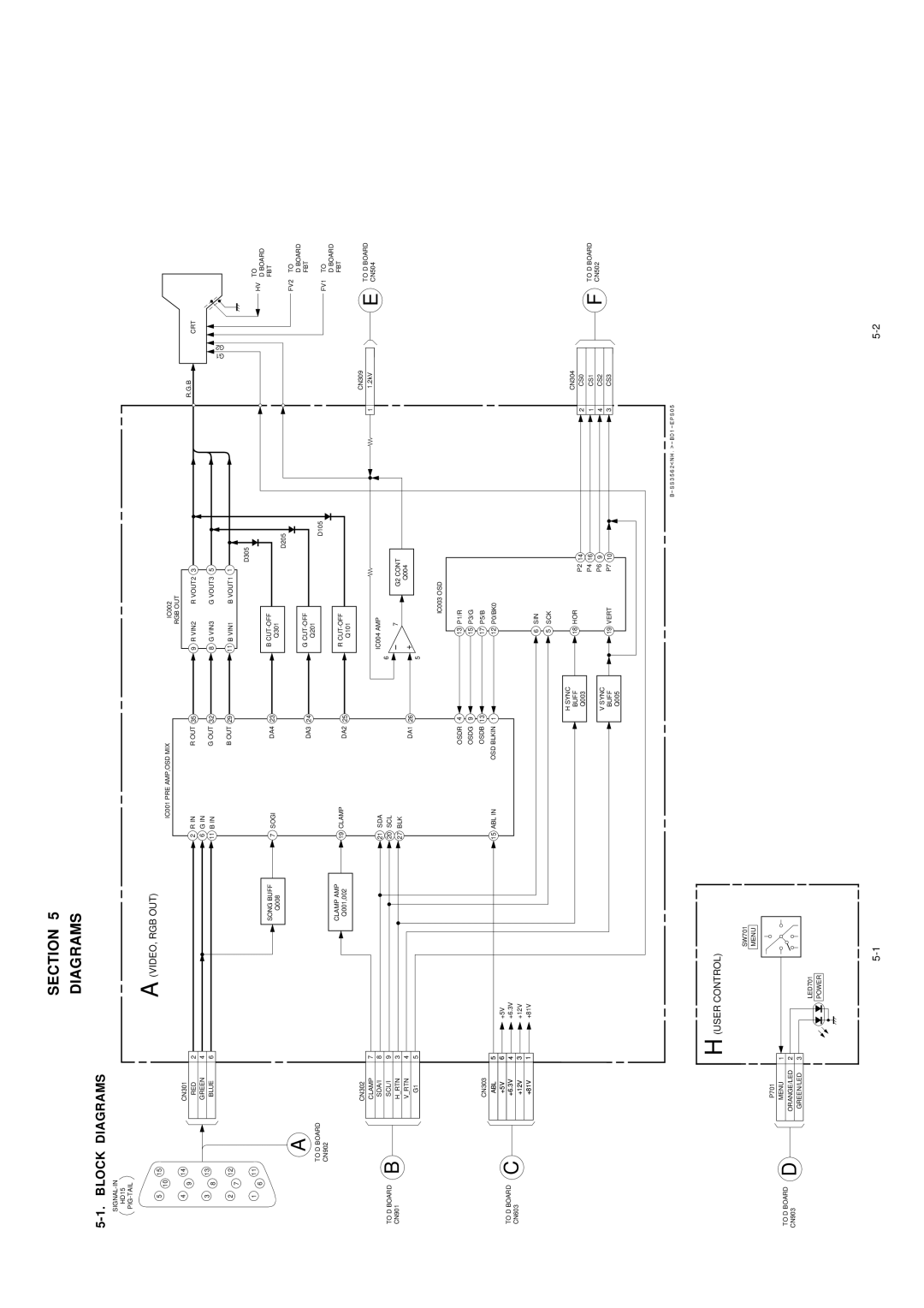 Sony CPD-E220 service manual Section Diagrams 