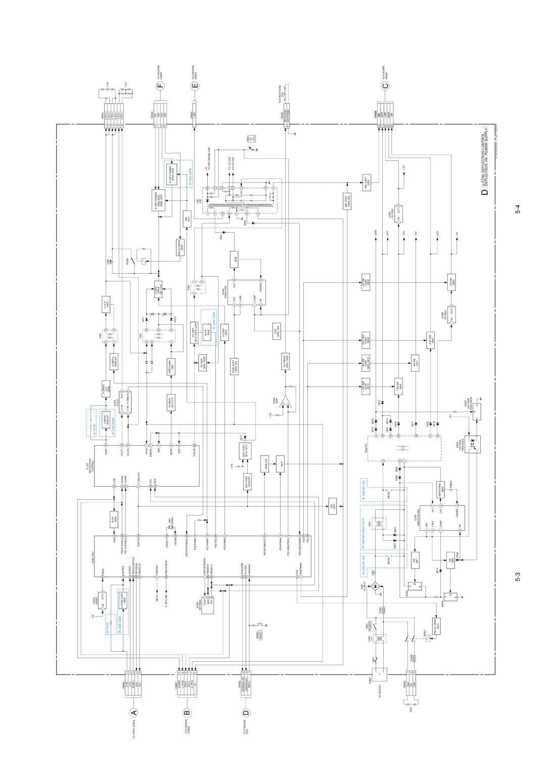 Sony CPD-E220 service manual ∝ -COM, Deflection Control DEFLECTION, HV, Power Supply 