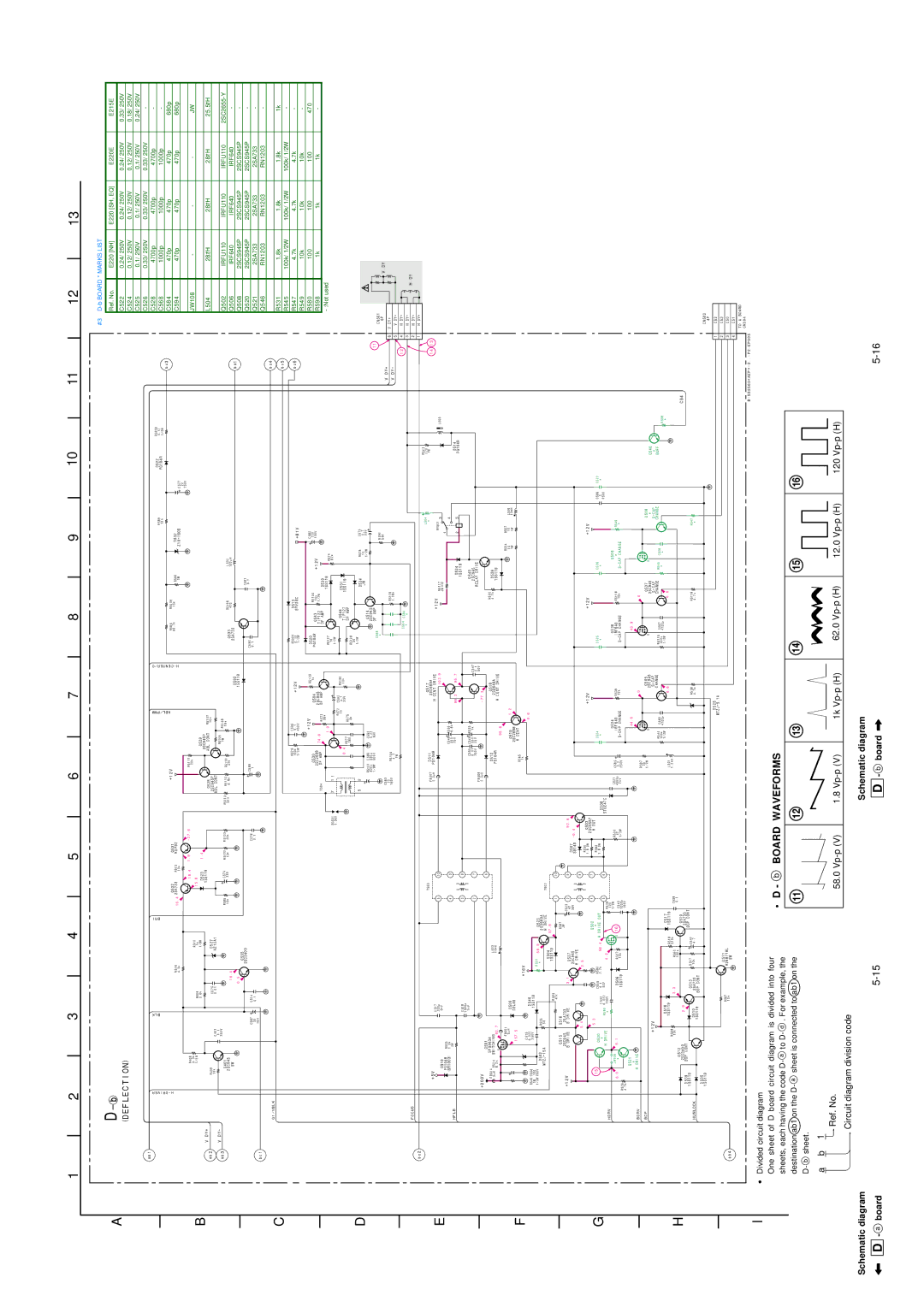 Sony CPD-E220 service manual Schematic diagram Aboard Bboard l 