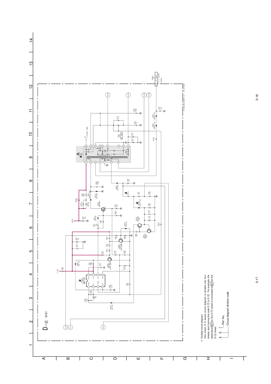 Sony CPD-E220 service manual Chv 