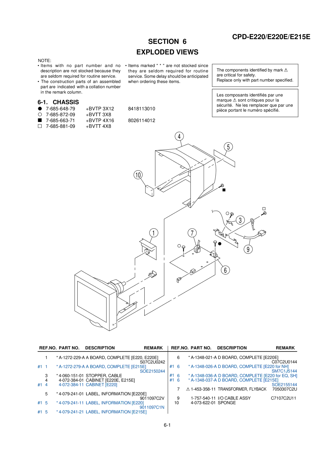 Sony CPD-E220 service manual Exploded Views, Chassis, TRANSFORMER, Flyback 