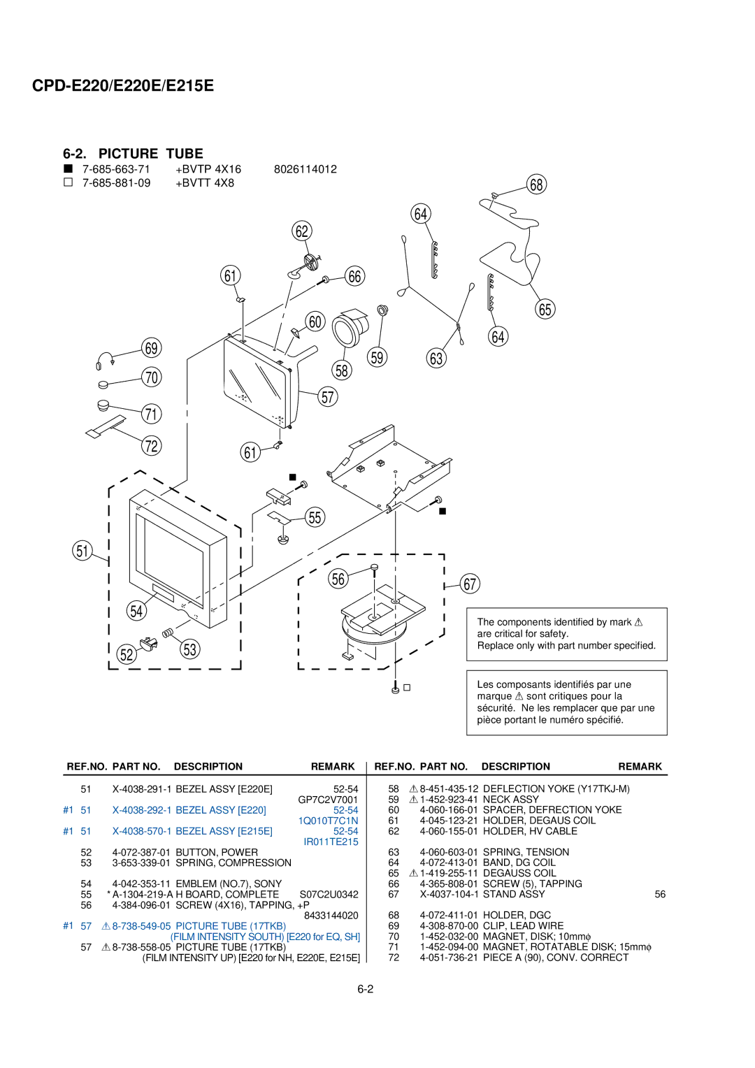 Sony CPD-E220 service manual Picture Tube, REF.NO. Part NO. Description Remark REF.NO. Part no 