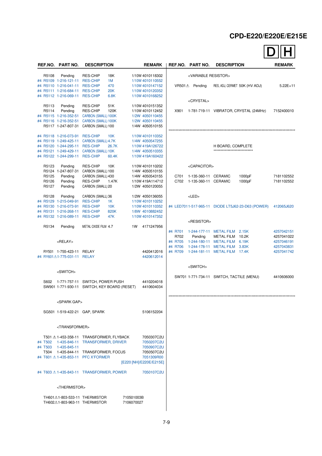 Sony CPD-E220 service manual Relay, TRANSFORMER, Driver, Pfc X’Former, TRANSFORMER, Power 