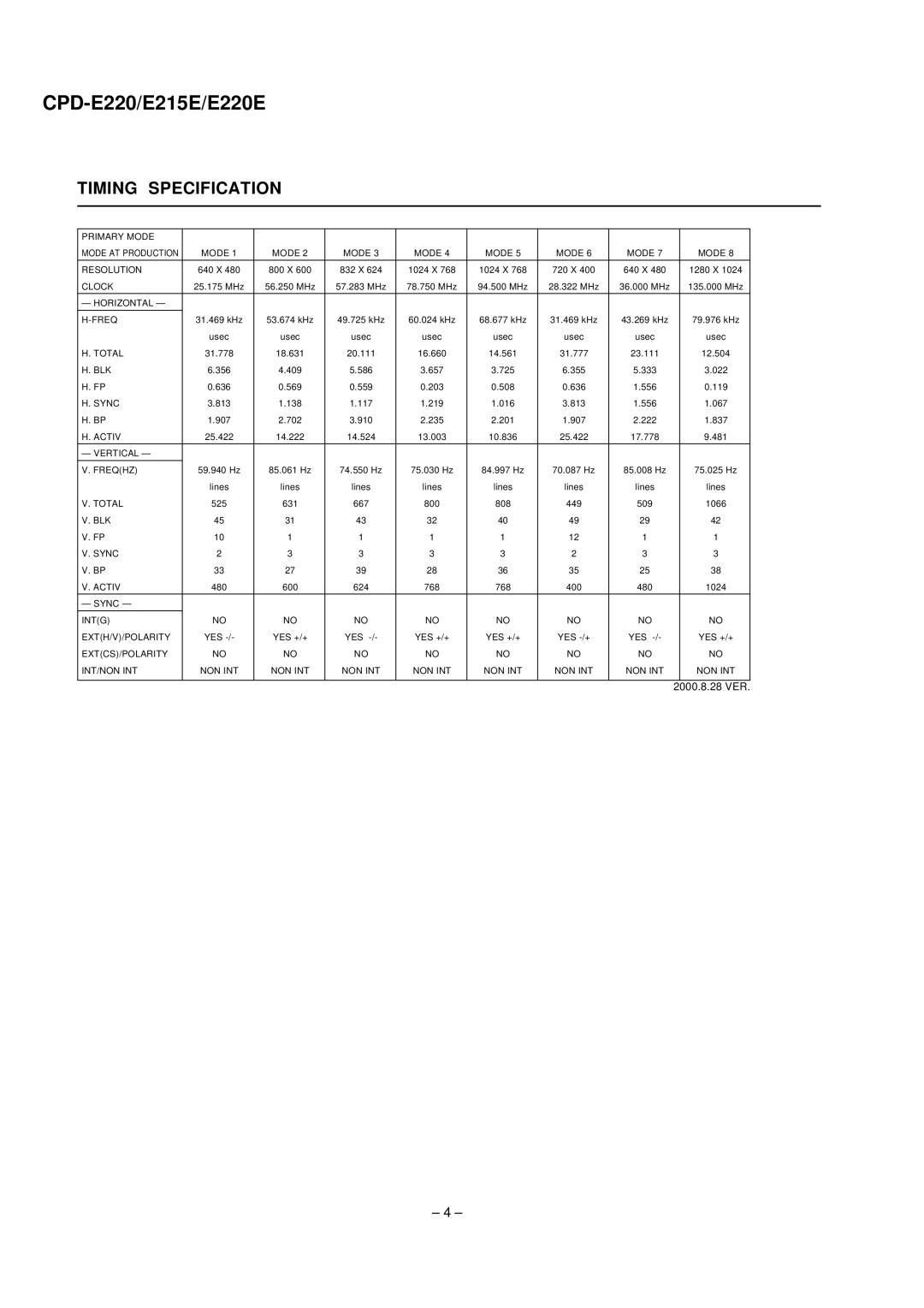 Sony CPD-E220 service manual Timing Specification 