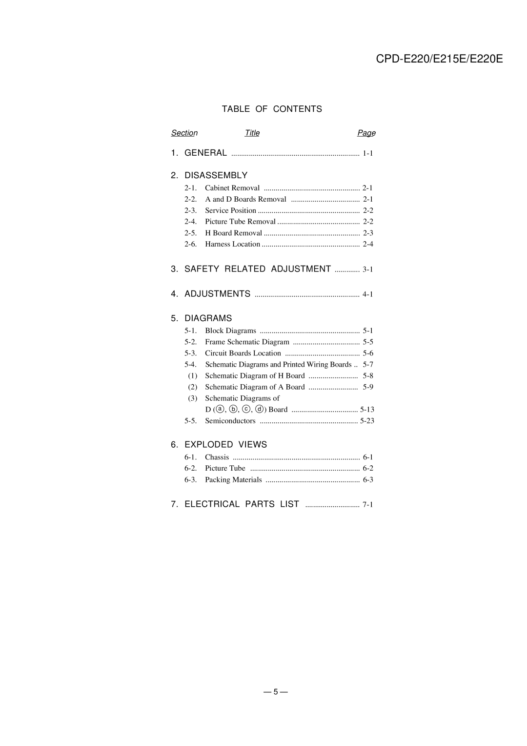 Sony CPD-E220 service manual Table of Contents 