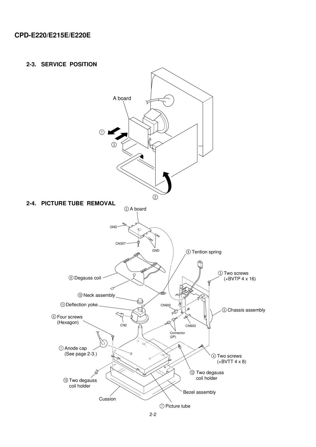 Sony CPD-E220 service manual Service Position, Picture Tube Removal 