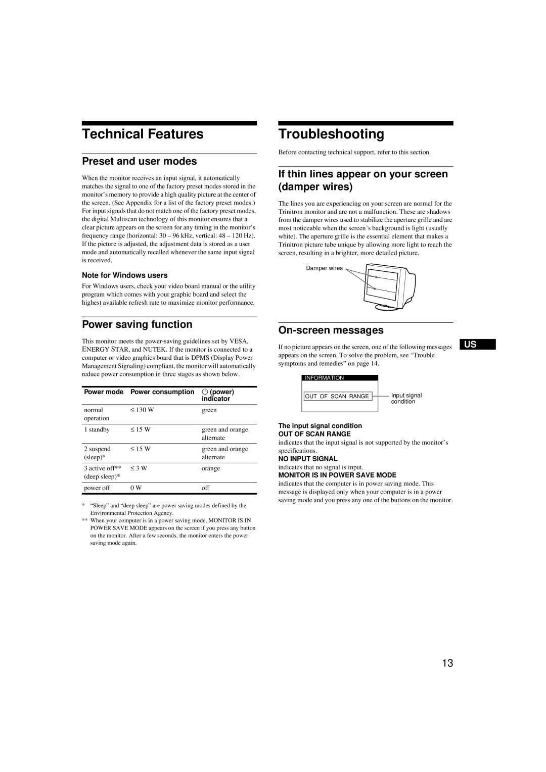 Sony CPD-G200 manual Technical Features, Troubleshooting 