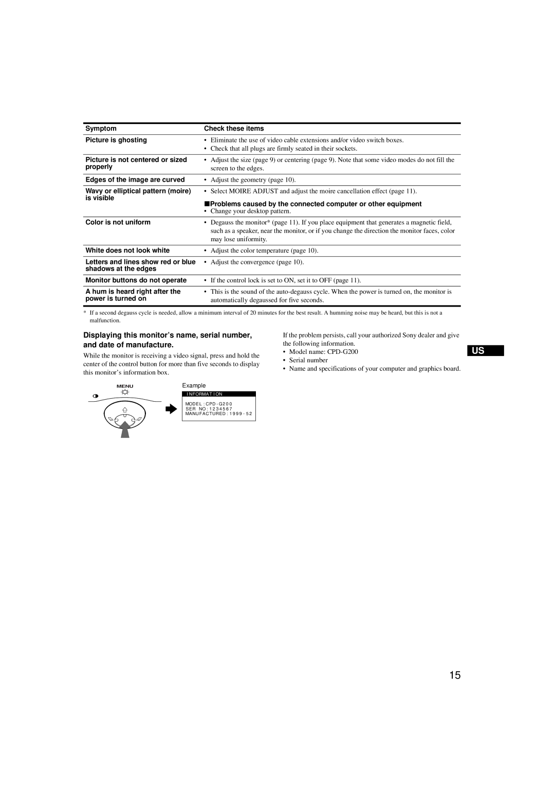 Sony CPD-G200 manual Symptom Check these items Picture is ghosting, Picture is not centered or sized, Properly 