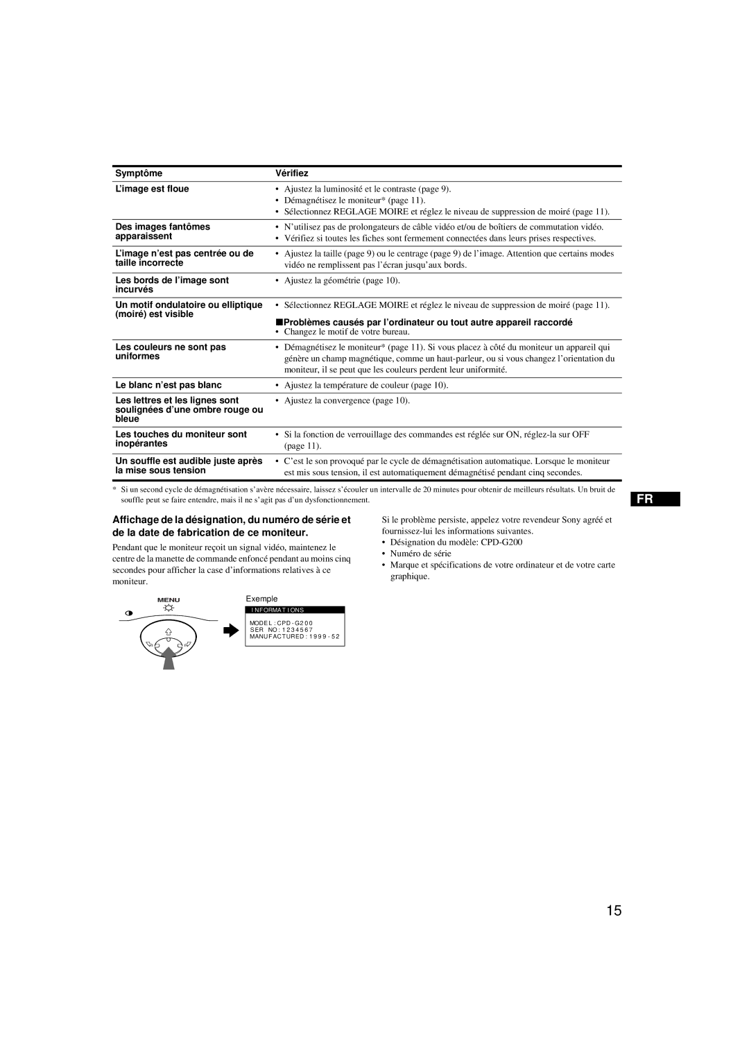 Sony CPD-G200 manual Symptôme Vérifiez ’image est floue, Des images fantômes, Apparaissent, ’image n’est pas centrée ou de 