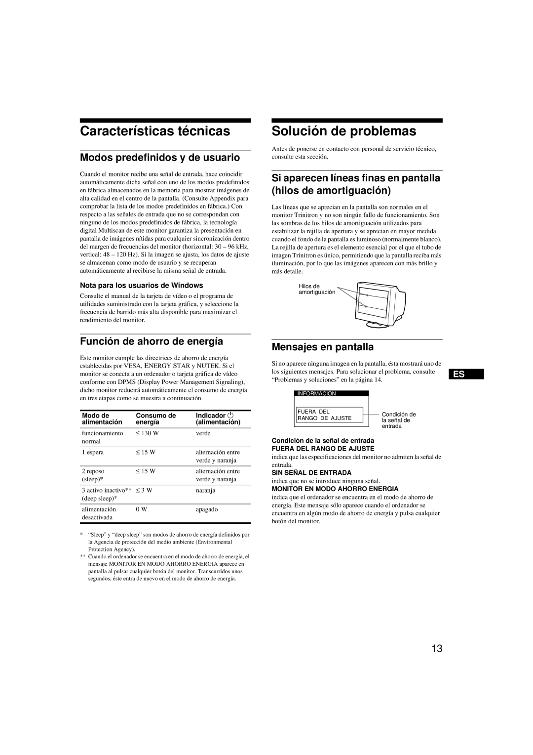 Sony CPD-G200 manual Características técnicas, Solución de problemas 