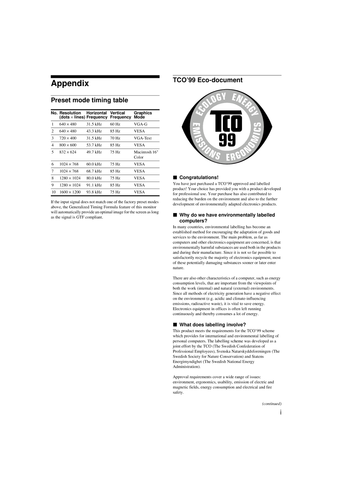 Sony CPD-G200 manual Appendix, Preset mode timing table, TCO’99 Eco-document 