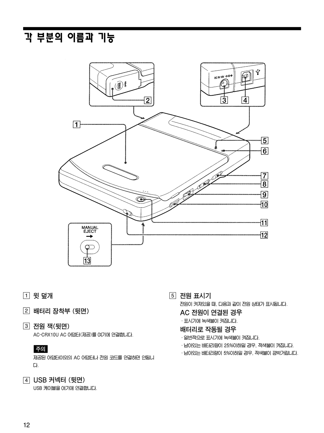 Sony CRX10U manual 