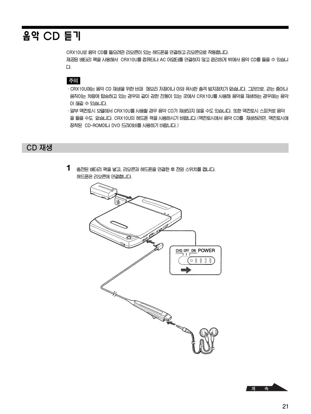 Sony CRX10U manual 