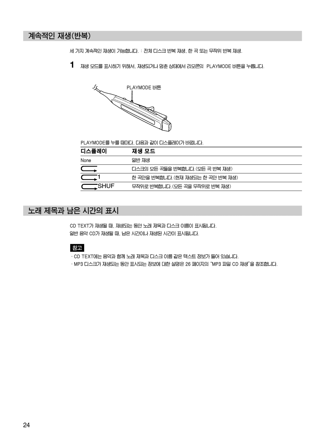 Sony CRX10U manual 