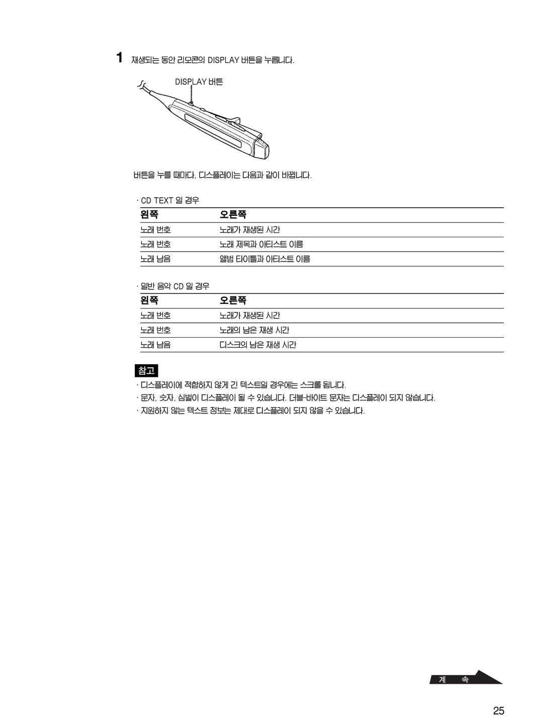 Sony CRX10U manual 