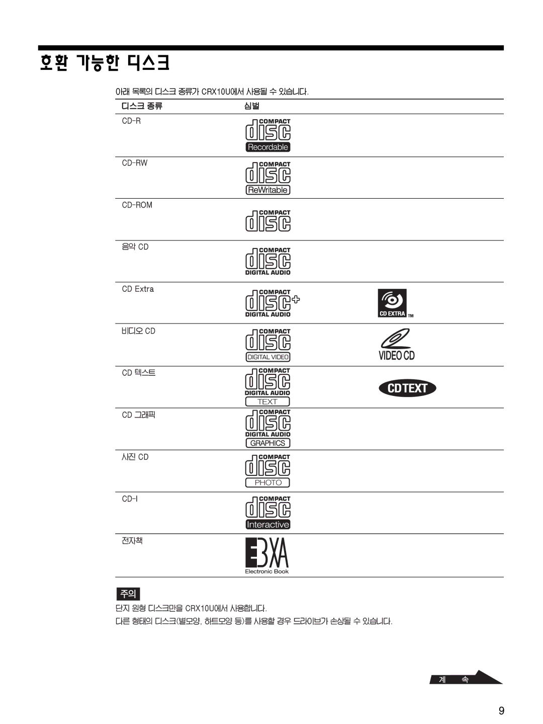 Sony CRX10U manual Graphics 