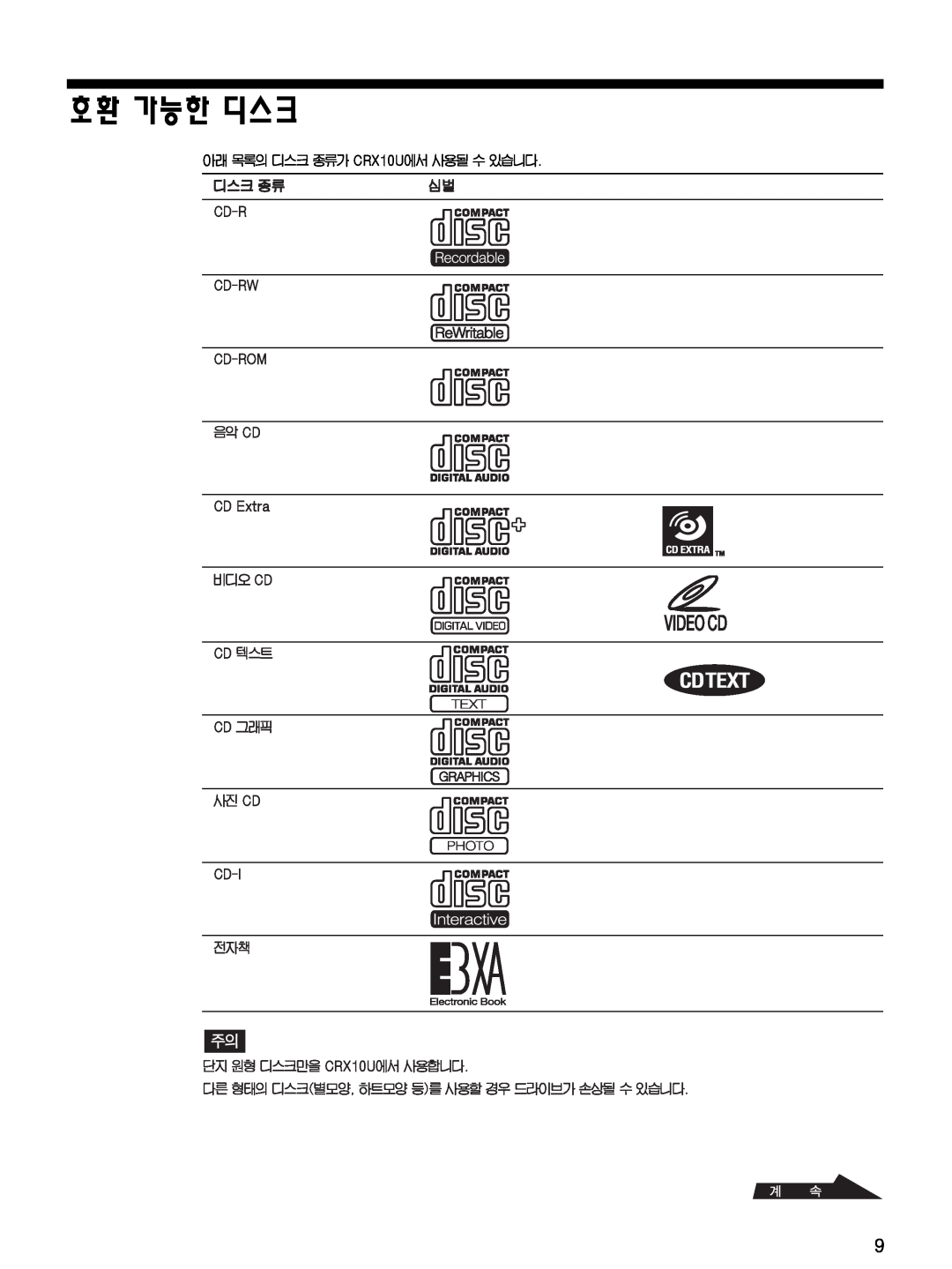 Sony CRX10U manual Text, Graphics, Photo 