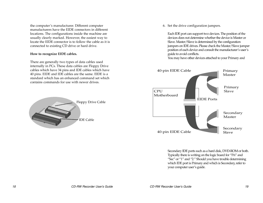 Sony CRX140E, CRX0811 manual How to recognize Eide cables 