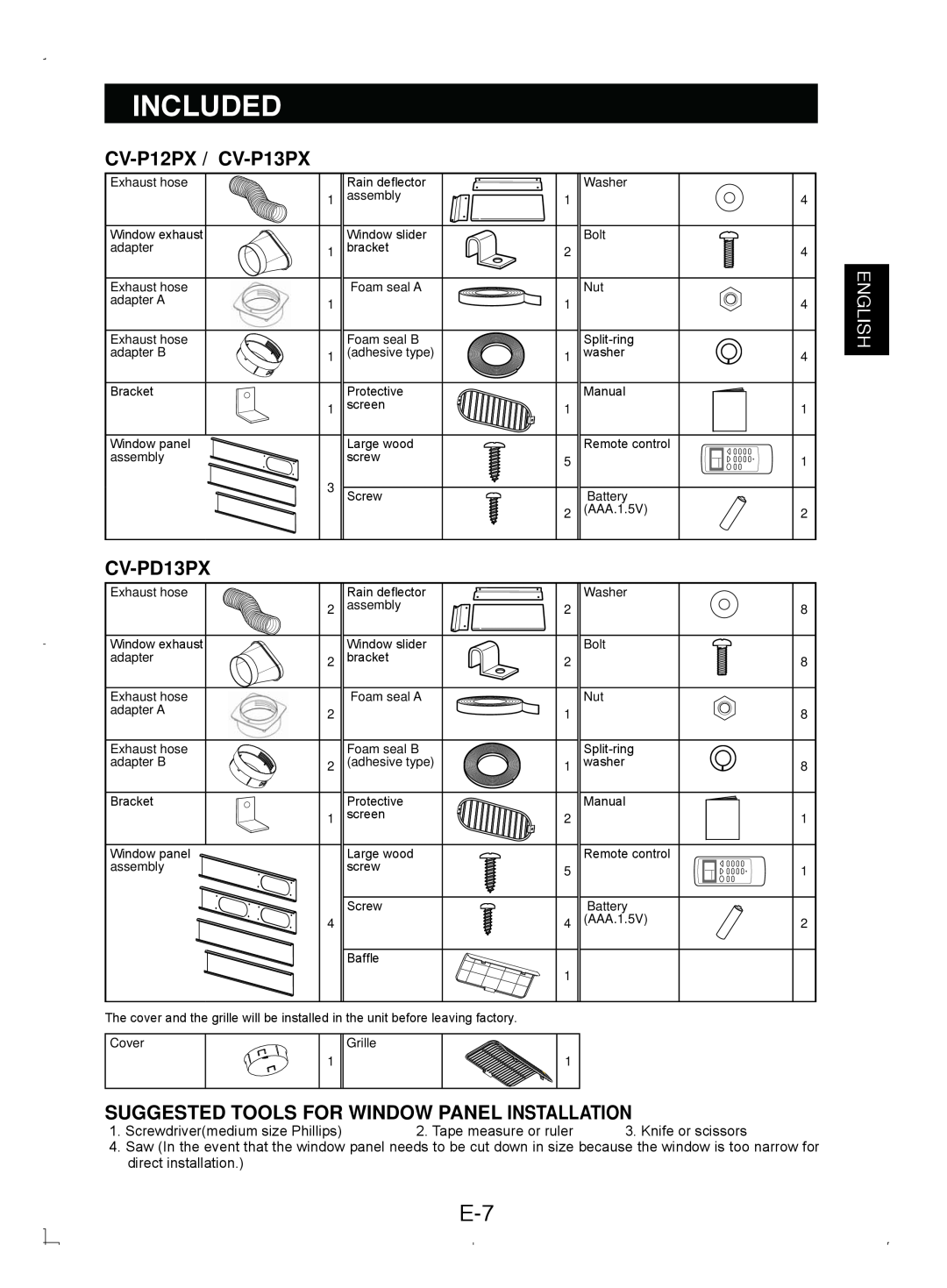 Sony operation manual Included, CV-P12PX / CV-P13PX, CV-PD13PX, Suggested Tools For Window Panel Installation, English 