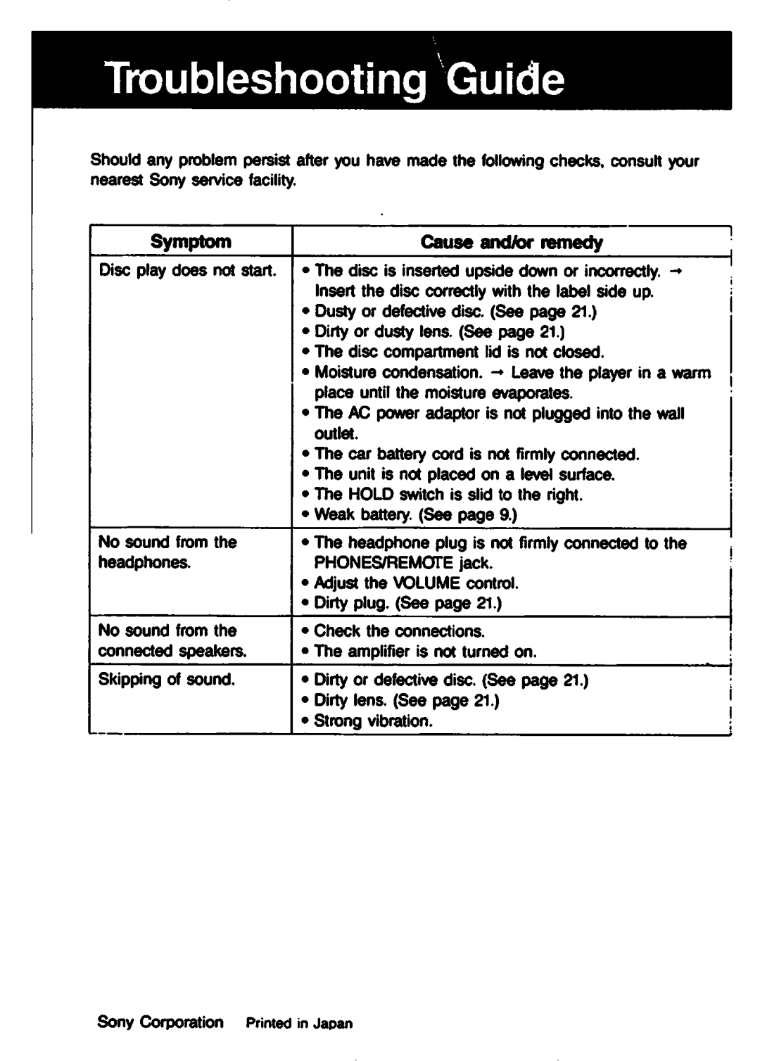 Sony D-303 manual 